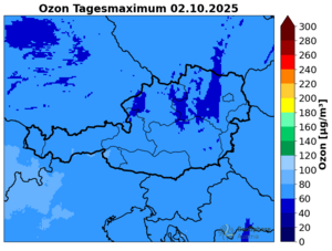 Ozon Heute