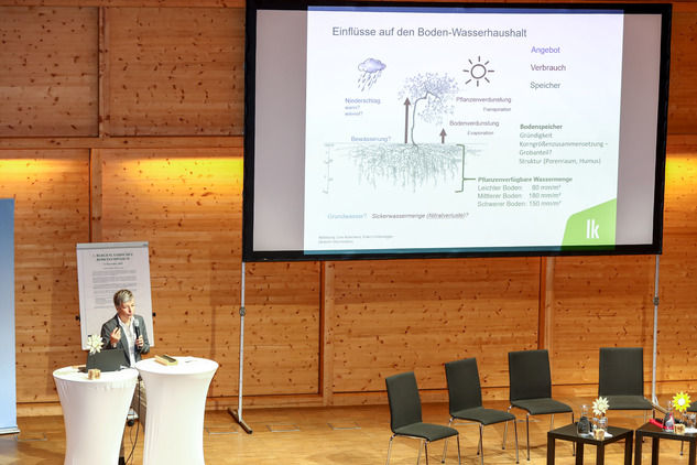 1. Bgld. Bodensymposium