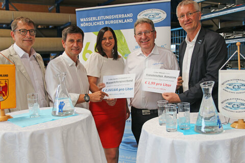 Sauberes Trinkwasser frei zugänglich zu erhalten, ist oberste Priorität