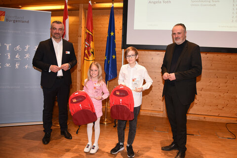 Rollsport und Inlineskating