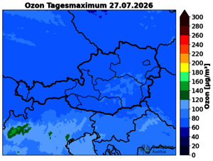 Ozon Heute