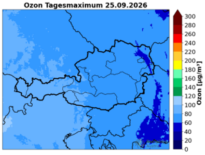 Ozon Heute