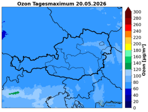 Ozon Heute
