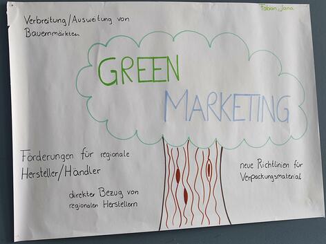 Jugendklimakonferenz 2022 HAK Frauenkirchen