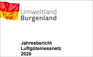 Vorschaubild Jahresbericht Luftgütemessnetz 2020