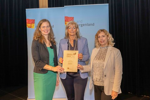 Kategorie Umweltpreis, 3. Platz: Stadtgemeinde Neusiedl am See