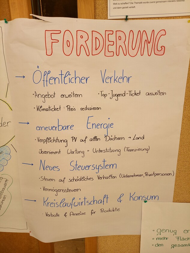 Ergebnisposter "Wie leben wir im Jahr 2050?"