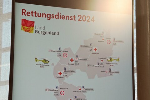 Rettungsdienste neu - Ausbau von Einsatzstellen und -teams