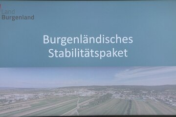 Burgenländisches Stabilitätspaket