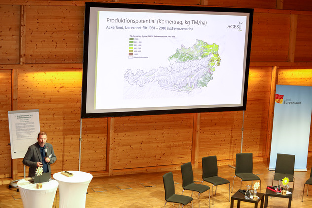 1. Bgld. Bodensymposium