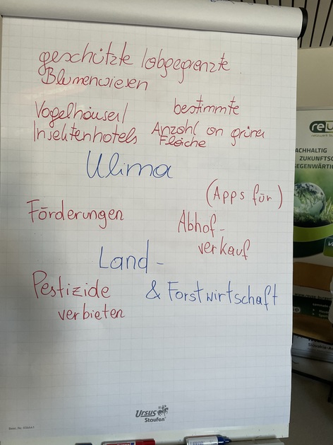 Jugendklimakonferenz 2022 HBLA Oberwart