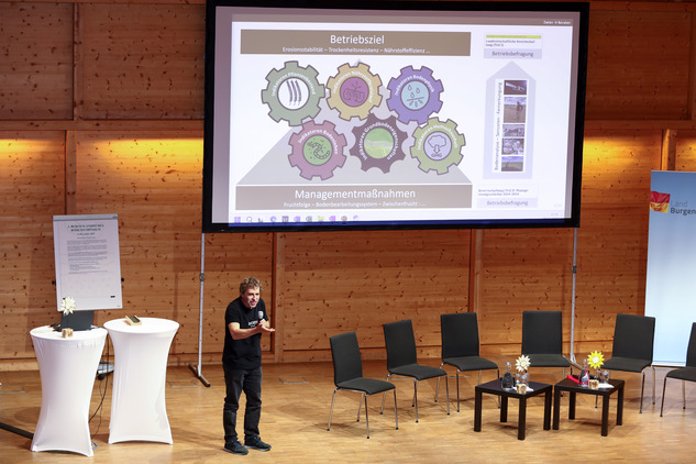 1. Bgld. Bodensymposium