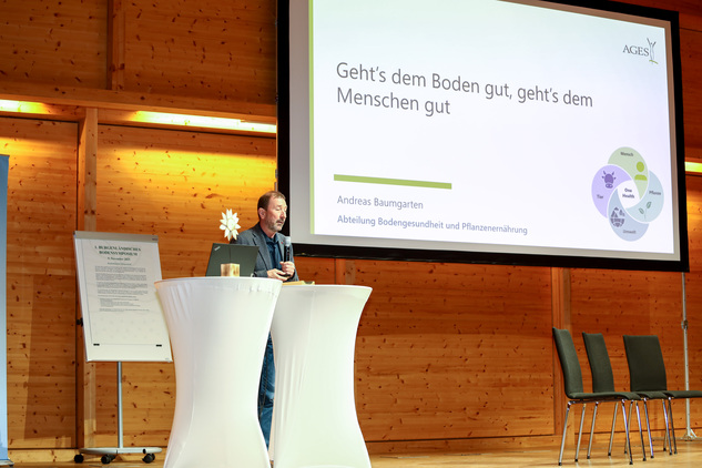 1. Bgld. Bodensymposium