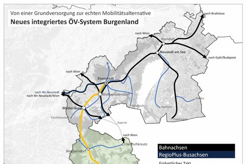 Neues Integriertes ÖV-System Burgenland
