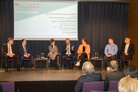 Podiumsdiskussion beim 1. Burgenländischen Zukunftssymposium mit (v.l.n.r.) Univ.-Prof. Dr.techn. Andreas Kugi, AIT Austrian Institute of Technology, Wirtschaftskammerpräsident Andreas Wirth (Wirtschaftskammer Burgenland), Moderatorin Nadja Tschank, BA, Wirtschaftslandesrat Dr. Leonhard Schneemann, DIin Theresia Vogel, Expertin Innovation, Energie und Transformation, Geschäftsführer Lukas Weber, Z+H Weber GmbH, Prof. (FH) DI Dr. (FH) Christian Heschl, FH Burgenland.