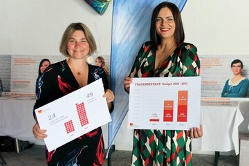 Landeshauptmann-Stellvertreterin Astrid Eisenkopf und Referatsleiterin Karina Ringhofer