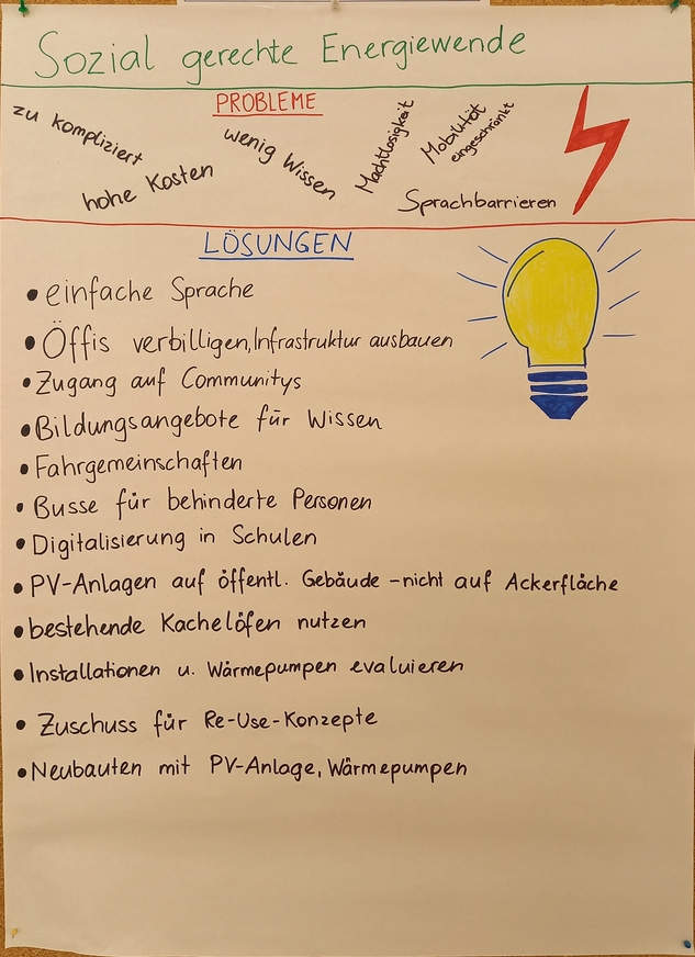 Ergebnisposter "Sozial gerechte Energiewende"