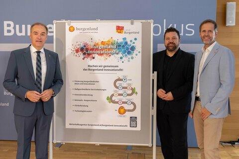 Auftakt zur „Initiative „Burgenland Innovationsfit“ mit (v.l.) Wirtschaftslandesrat Dr. Leonhard Schneemann, Burgenlands Forschungskoordinator Martin Zloklikovits und Innovationsmanager Michael Sedlak (Wirtschaftsagentur Burgenland).