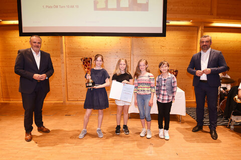 ASKÖ Kunstturnen Mattersburg, AK 10, Pokal in Bronze