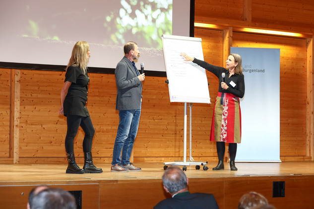 1. Bgld. Bodensymposium