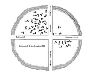 Grabungsplan nach Anton Söter  Grabungsplan nach Anton Söter