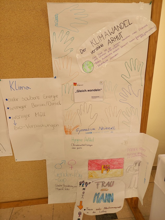 Ergebnisposter "Gleich.wandeln"