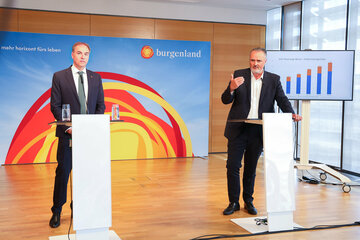 Sozial- und Klimafonds