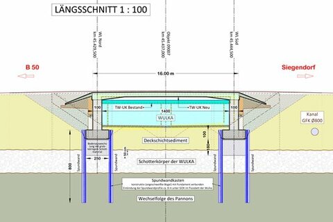 Längsschnitt der Brücke über die Wulka