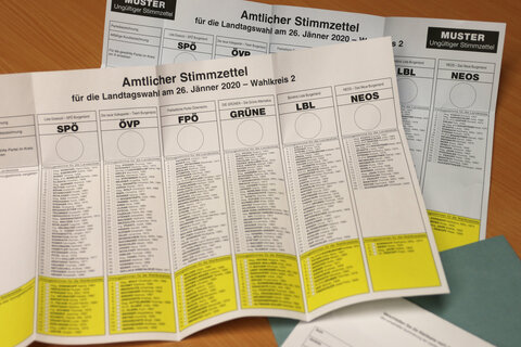Stimmzettel und Muster-Stimmzettel für die Landtagswahl am 26. Jänner 2020.