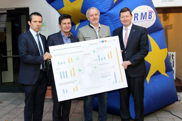 Mag. (FH) Harald Horvath, GF Regionalmanagement Burgenland GmbH mit Landesrat Christian Illedits, Vertreter des Landes im EU Ausschuss der Regionen, Mag. Andreas Kreutzer, GF Kreutzer, Fischer & Partner und Prof. Dr. Martin Selmayr, Leiter der Vertretung der Europäischen Kommission in Österreich