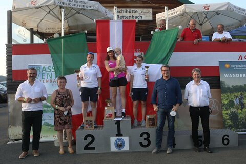 Landesrat Mag. Heinrich Dorner, Bürgermeisterin Renate Habetler, ASKÖ-Burgenland-Präsident Alfred Kollar und Vizebürgermeister Wilhelm Böhm (vorne, v.l.) gratulierten den Damen zu ihren Erfolgen auf der Grasski-Piste: Margherita Mazzoncini, Kristin Posch mit Tochter Johanna und Ambra Gaspari.