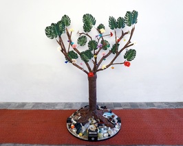 Positive Transformation