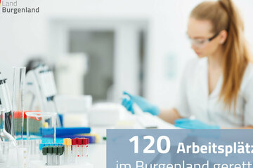 120 Arbeitsplätze im Burgenland gerettet