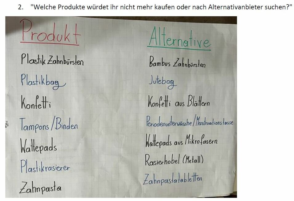 Worksho-Ergebnisse Frage 2